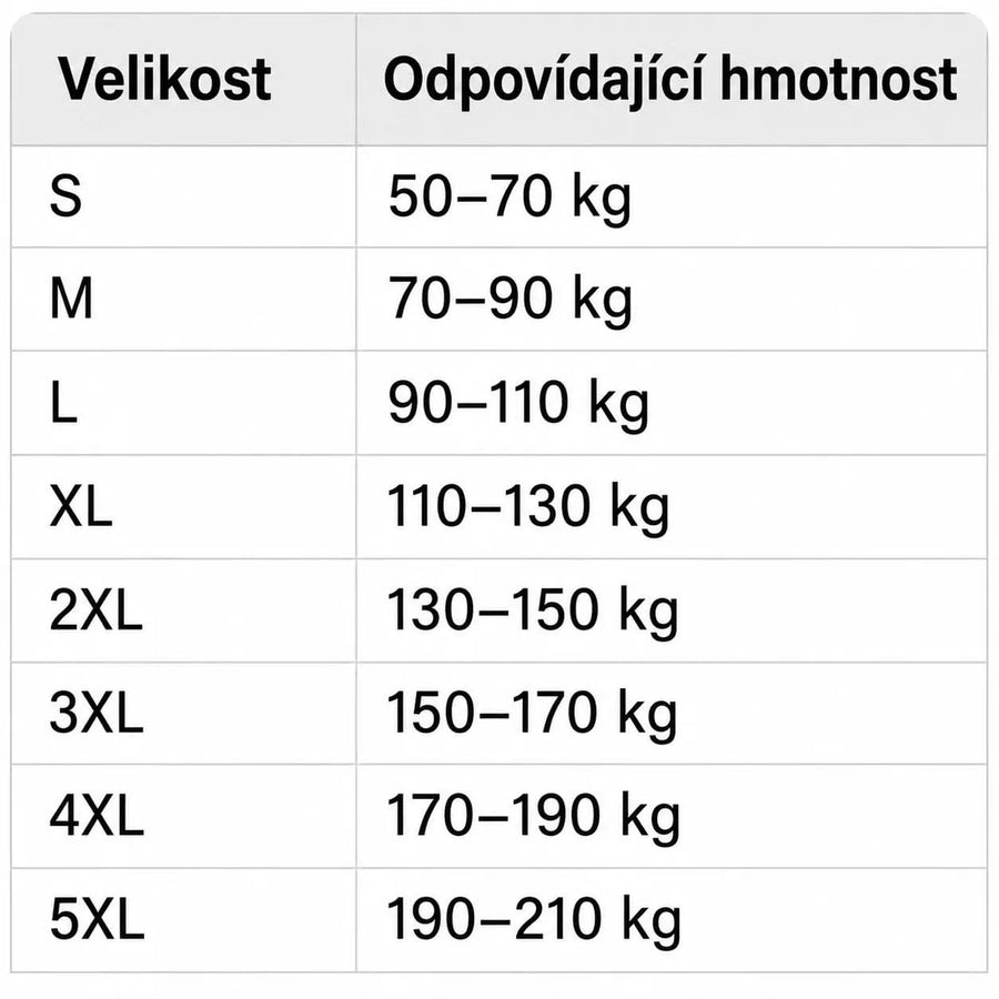 TORSIVO PRO 8